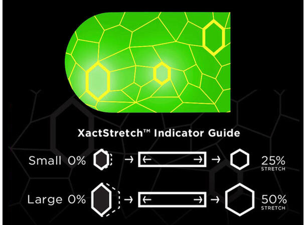 Thera-Band Kinesiologi Tape XactStretch, 5 m x 5 cm, Grønn/gul