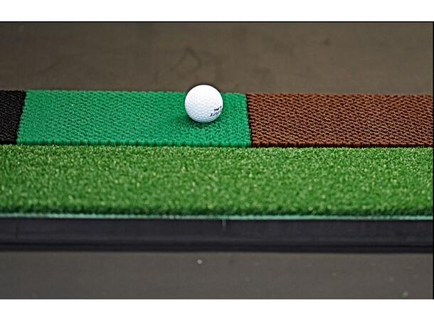 Matte med Sandbunkergress & Roughgress Til Golfsimulator