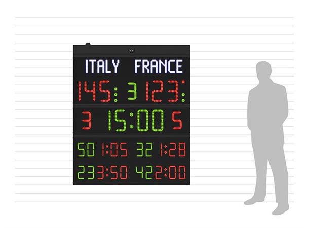 Multisport resultattavle - Med utvisning 140 x 168 cm - FIBA