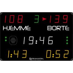 Multisport resultattavle - Med utvisning