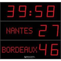 Kampur/resultattavle - Lagnavn - Omgang 200 meters lesbarhet
