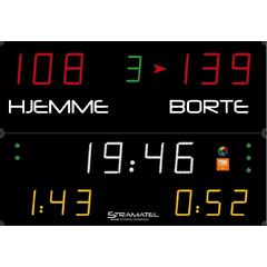 Resultattavle bandy, fotball + flere 160 meters lesbarhet