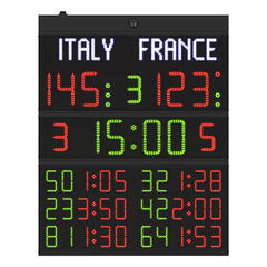 Multisport resultattavle - 3+3 utvisning FIBA