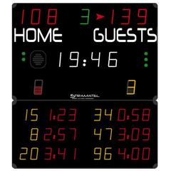 Multisport resultattavle - 3+3 utvisning 60 meters lesbarhet
