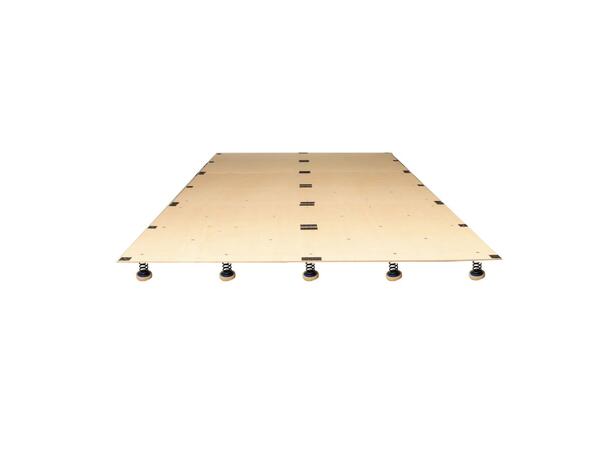 Bänfer® Gymnastikkgulv 14x10 meter 