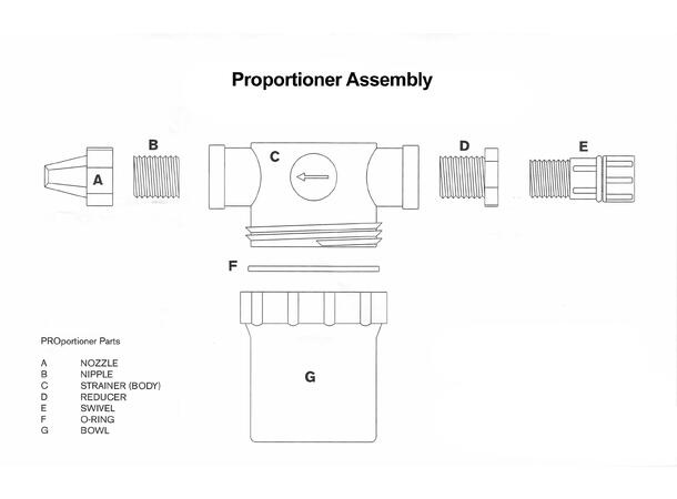 Aqua Aid PROportioner Set Complete Vanningssystem