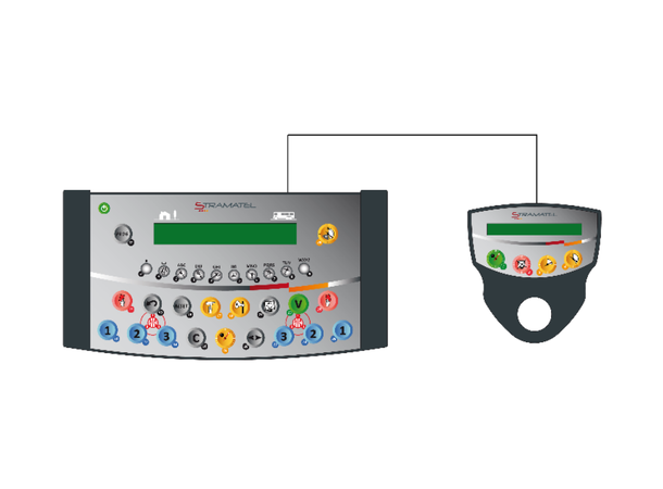 LED resultattavle - Innendørs Vis animasjoner og video! 3-i-1 