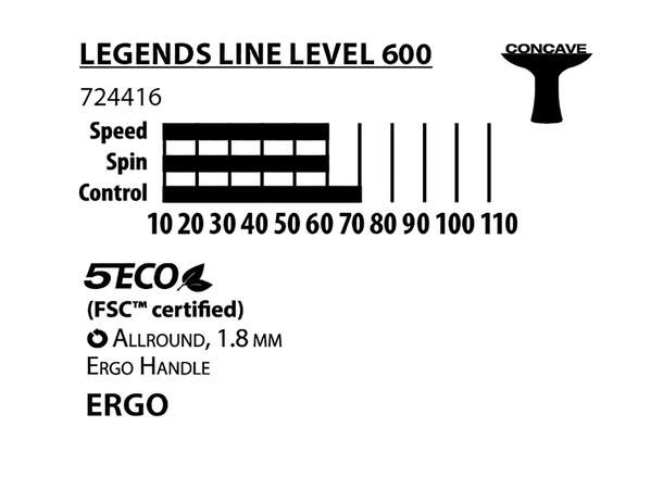 Donic-Schildkröt® Bordtennisracket Legends 600 FSC 