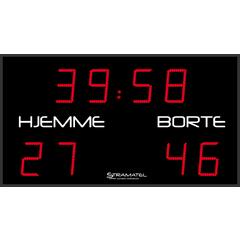 Kampur/resultattavle