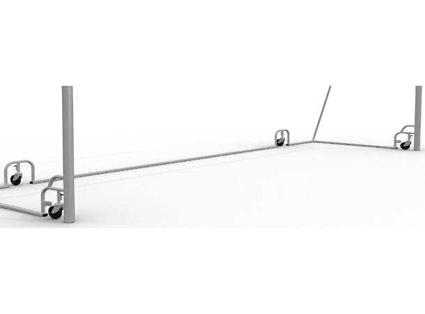 Komplett hjulsett 360 grader 