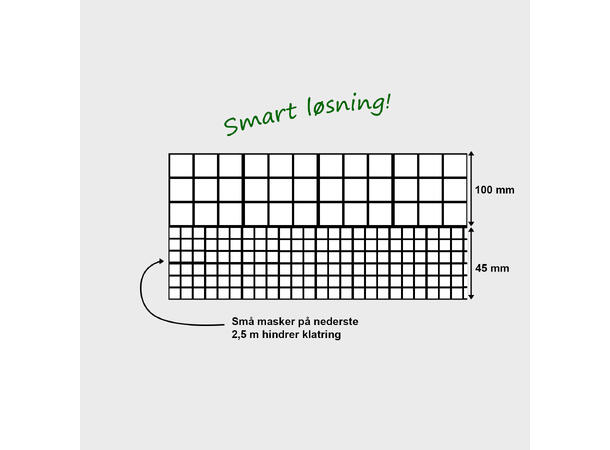 Pakke: Ballfangernett 5x50m delte masker Med stolper og fundamenter 